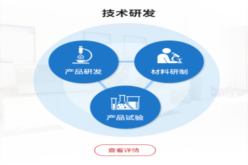 技術研發(fā)